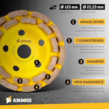 AMBOSS DST 10S - Diamant Schleiftopf