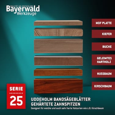 Uddeholm Bandsägeblatt zahnhart <br> 2895 x 25 x 0.5 x 7mm