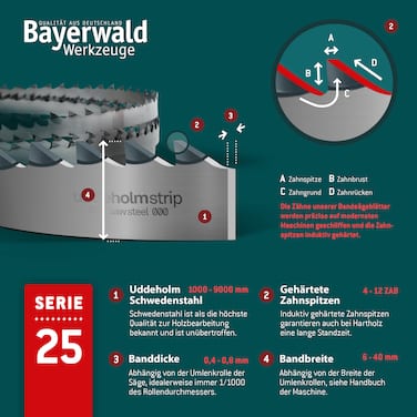 Uddeholm Bandsägeblatt zahnhart <br> 2895 x 25 x 0.5 x 7mm