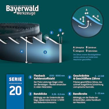 Bayerwald Holz Bandsägeblatt <br> 2240 x 20 x 0.5 x 3 ZpZ