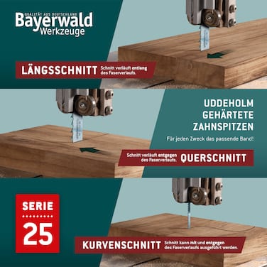 Uddeholm Bandsägeblatt zahnhart <br> 2895 x 25 x 0.5 x 7mm