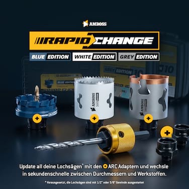 Rapid Change V2 Starterset