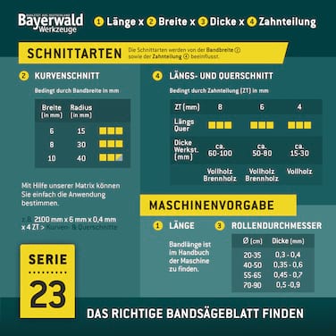 Uddeholm Bandsägeblatt <br> 1875 x 6 x 0.5 x 6