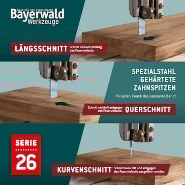 Bandsägeblatt Spezialstahl zahnhart <br> 2240 x 10 x 0.45 x 6