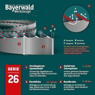 Bandsägeblatt Spezialstahl zahnhart <br> 2240 x 10 x 0.45 x 6