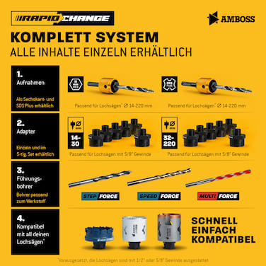 Adapter groß 32-220