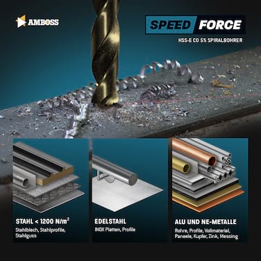 Führungsbohrer Speed_force für Amboss ARC Schnellwechselsystem