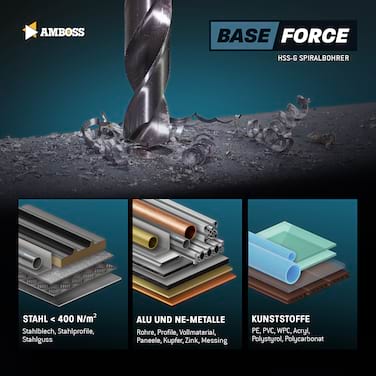 Führungsbohrer_Basic _force 90 mm  für Standard Aufnahmen
