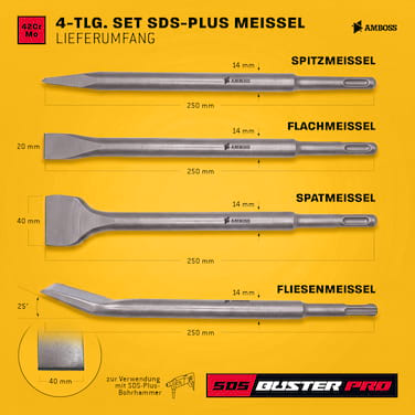 AMBOSS Profi SDS-Plus Meißel Set 4-teilig 42CrMo - für Beton Fliesen Putz 250 mm