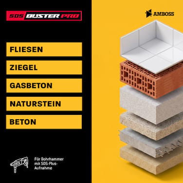 AMBOSS Profi SDS-Plus Meißel Set 4-teilig 42CrMo - für Beton Fliesen Putz 250 mm