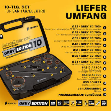 Amboss HM Lochsägen Set Grey Edition 10 tlg. - TCT Power Set-10tlg. Ø 22 bis 83 mm