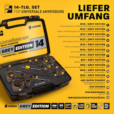AMBOSS HM Grey Edition Rapid Change Lochsägen Set 20-83mm + Schnellwechselaufnahme + Verlängerung
