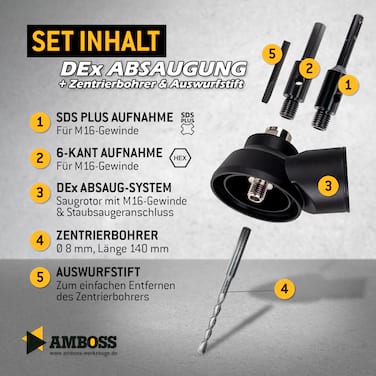 Saugrotor für RED Force inkl. SDS Plus - & 6-Kant-Aufnahme, mit Zentrierbohrer 8 mm x 140 mm & Auswurfstift