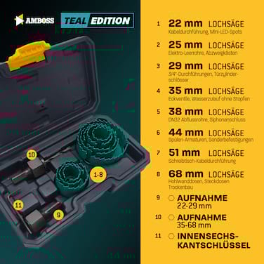 AMBOSS CS Teal Edition Lochsägen Set 11-tlg. Ø 22-58 mm - präzise Lochsäge Holz, Kunststoff & Plattenwerkstoffe