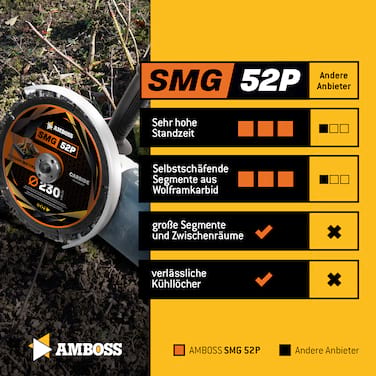 Amboss SMG 52P Trennscheibe - 125 x 22.2