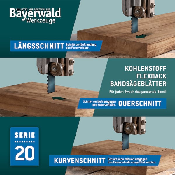 5er SET Holz Sägeband Abmessung 1752 x 10 x 0,65 mm 6 ZpZ Holzbandsägeblatt 