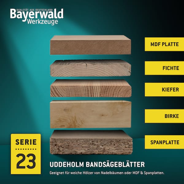 Bandsägeblatt 2240 x 20 mm Bandsägeblatt für Holz Sägeband 