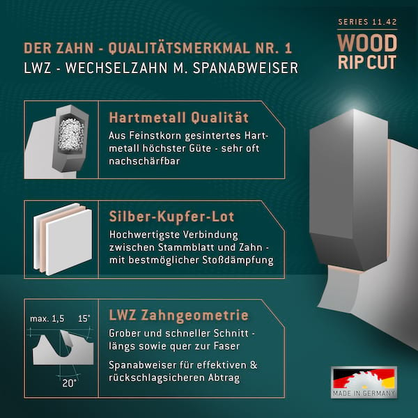 700x30mm Z46 WZ HM Kreissägeblatt Hartmetall Wechselzahn MADE IN GERMANY NEU 