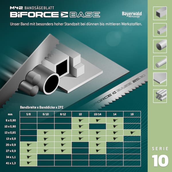 4251128735060 - Bayerwald M42 Bandsägeblatt BiFORCE BASE 1300 x 13 x 065 x 14 ZpZ