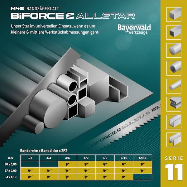 4251128768495 - Bayerwald M42  Bandsägeblatt BiFORCE ALLSTAR 2950 x 27 x 09 x 5|7 ZpZ