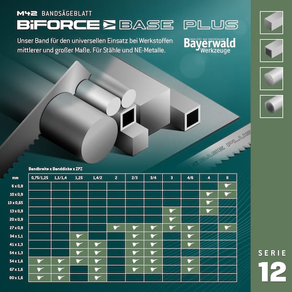 4251128735893 - Bayerwald M42  Bandsägeblatt BiFORCE BASE PLUS 3370 x 27 x 09 x 3|4 ZpZ