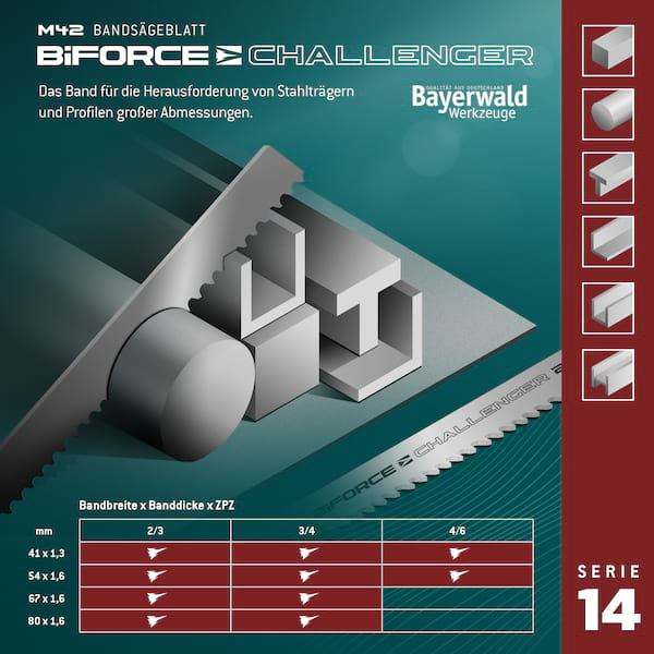 4251128753040 - Bayerwald M42 Bandsägeblatt BiFORCE CHALLENGER 1000 x 67 x 16 x 3|4 ZpZ