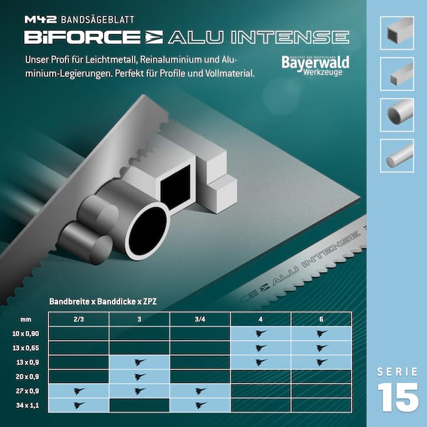 4251128753132 - Bayerwald M42 Bandsägeblatt BiFORCE BASE ALU INTENSE 1000 x 13 x 09 x 6 ZpZ