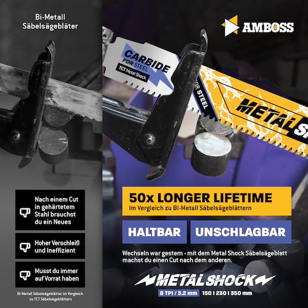 4251128791905 - 10x Amboss Metal Shock Säbelsägeblatt Länge 230 mm 8 ZpZ