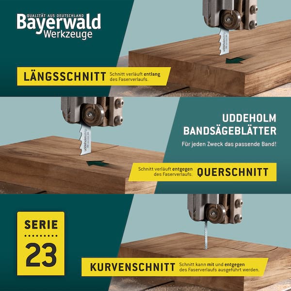 4251128758939 - Uddeholm Bandsägeblatt  1425 x 6 x 04 x 4mm