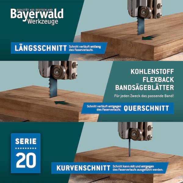 4251128736609 - Bayerwald Holz Bandsägeblatt  1810 x 8 x 065 x 6 ZpZ