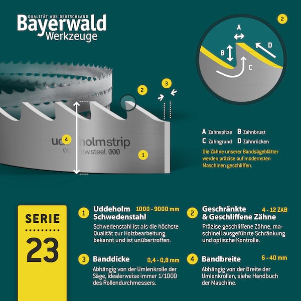 Hojas de sierra de cinta Uddeholm - Imagen 14 de 1.128