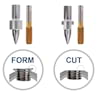 Gewindeformer - Tool Sets