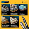 Führungsbohrer Step_force  90mm für Standard Aufnahmen