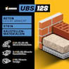 Amboss Diamant-Trennscheiben-Trio - UBS 12S / GBS 36R / FLS 23R - 125 mm Set für Beton Naturstein Fliesen Winkelschleifer Profi Baustelle